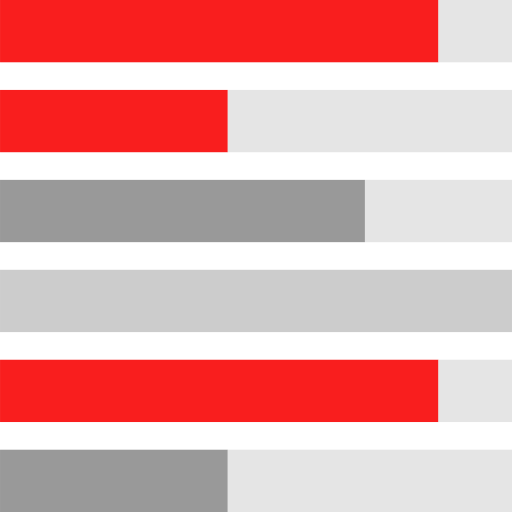 Bar chart
